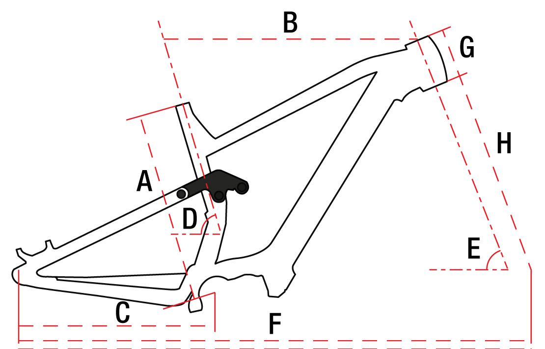 product.name
